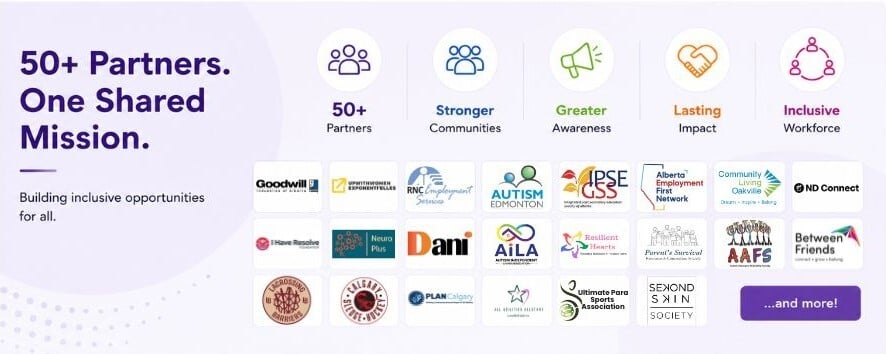 Partners Image 2